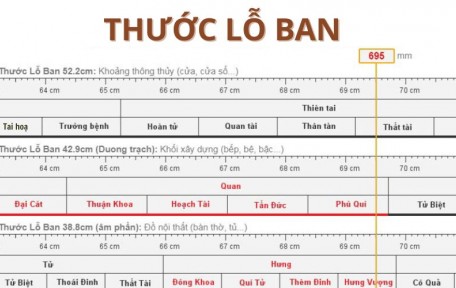 Cách Chọn Kích Thước Bộ Đồ Thờ Theo Từng Loại Bàn Thờ 2026